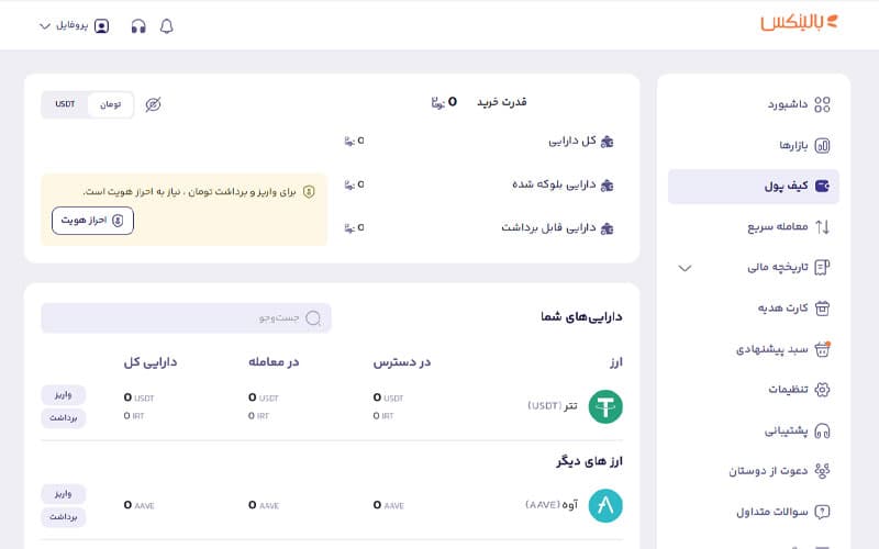 تصویر محتوا