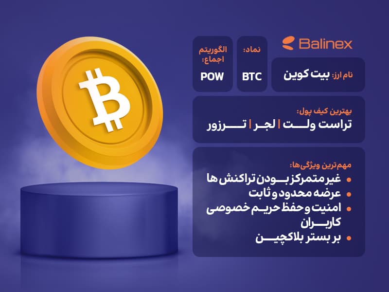 قیمت بیت کوین | قیمت لحظه‌ای BTC به تومان و دلار