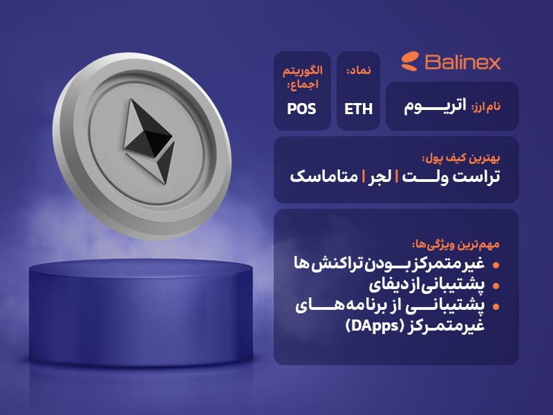 قیمت اتریوم | همه چیز درباره ETH