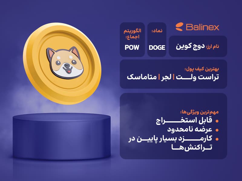 قیمت دوج کوین (DOGE)
