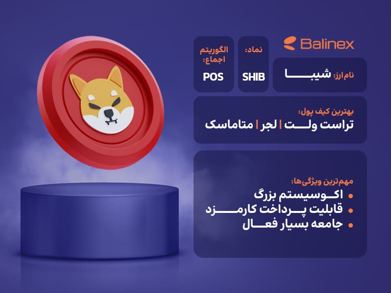 قیمت شیبا | قیمت لحظه‌ای شیبا اینو (SHIBA INU) امروز